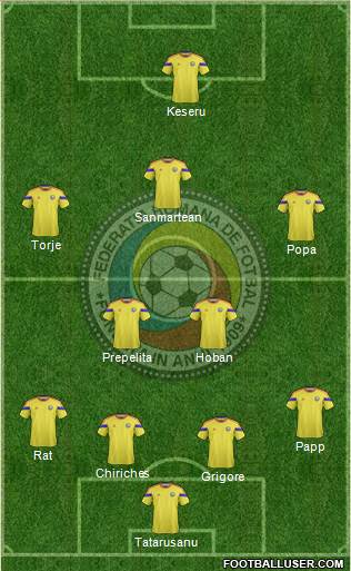Romania Formation 2015