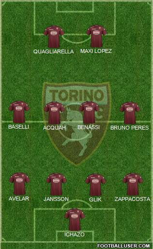 Torino Formation 2015