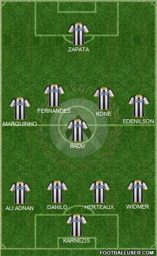 Udinese Formation 2015