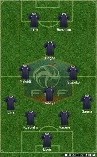 France Formation 2015