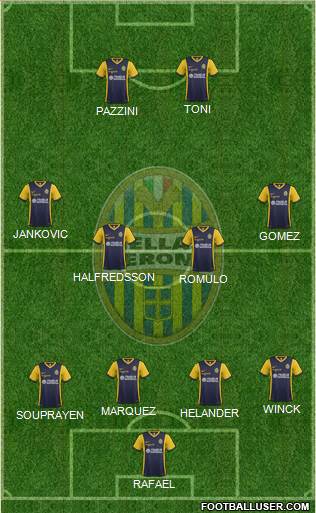 Hellas Verona Formation 2015