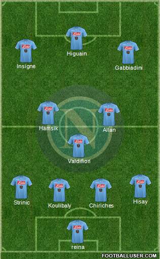 Napoli Formation 2015