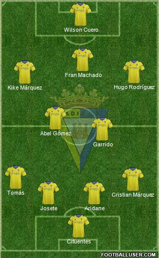 Cádiz C.F., S.A.D. Formation 2015