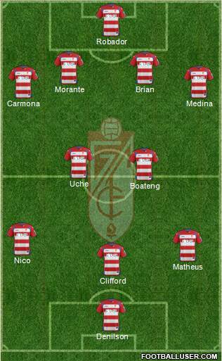 Granada C.F. Formation 2015