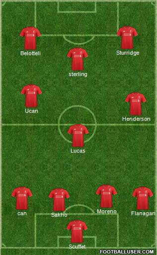 Liverpool Formation 2015