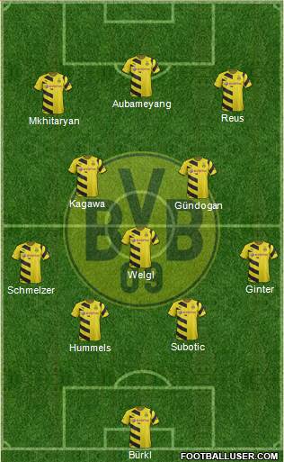 Borussia Dortmund Formation 2015