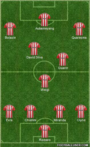 Southampton Formation 2015