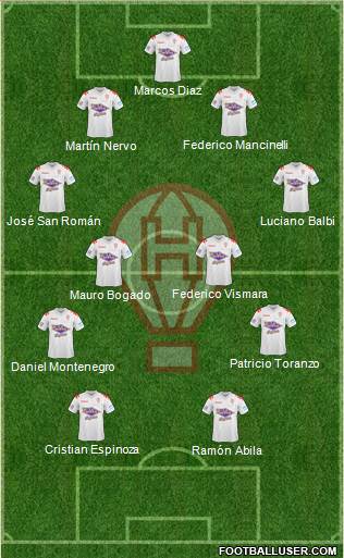 Huracán Formation 2015