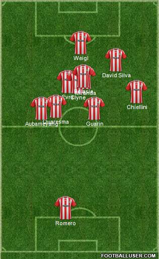 Southampton Formation 2015