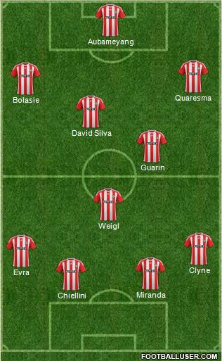 Southampton Formation 2015