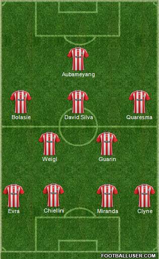 Southampton Formation 2015