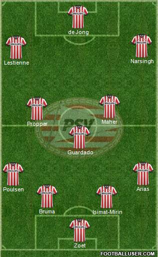 PSV Formation 2015