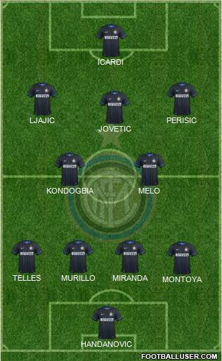 F.C. Internazionale Formation 2015