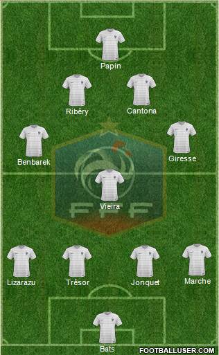 France Formation 2015