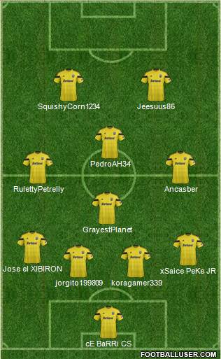 Columbus Crew Formation 2015