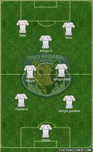 Tiro Federal de Rosario football formation