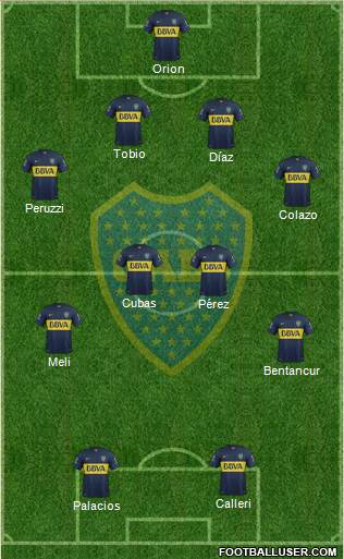 Boca Juniors Formation 2015