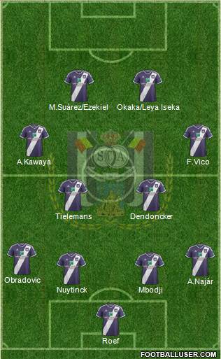 RSC Anderlecht Formation 2015