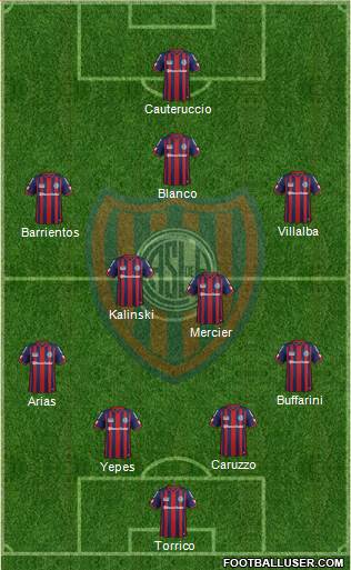 San Lorenzo de Almagro Formation 2015