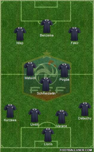 France Formation 2015