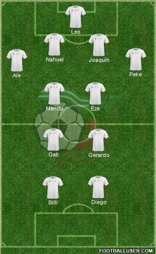 Algeria Formation 2015