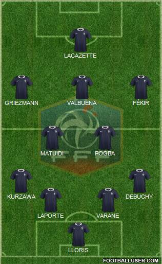 France Formation 2015