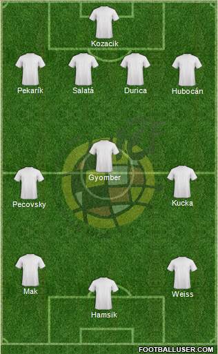 Spain Formation 2015