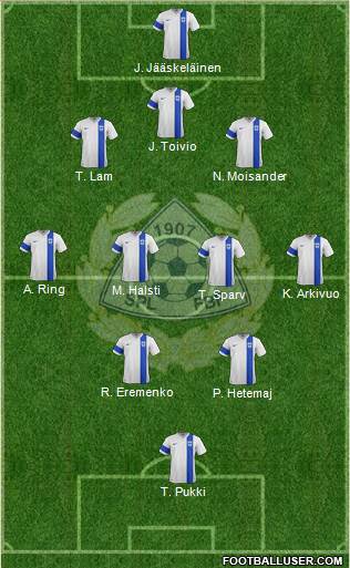 Finland Formation 2015