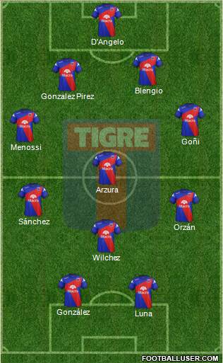 Tigre Formation 2015