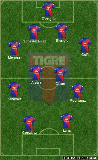 Tigre Formation 2015