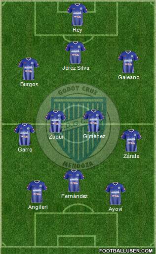 Godoy Cruz Antonio Tomba Formation 2015