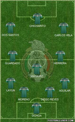 Mexico Formation 2015