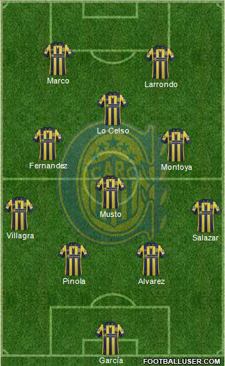Rosario Central Formation 2015