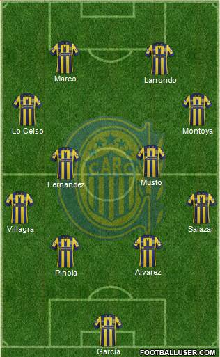 Rosario Central Formation 2015