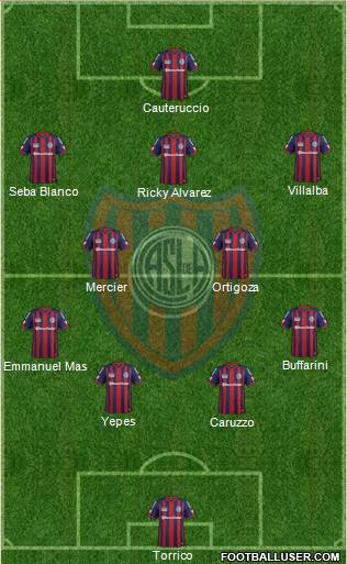 San Lorenzo de Almagro Formation 2015