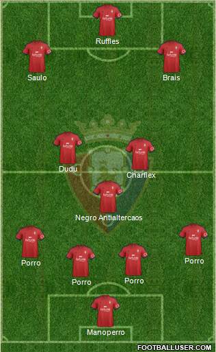 C. At. Osasuna Formation 2015