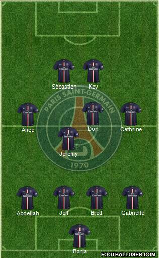 Paris Saint-Germain Formation 2015