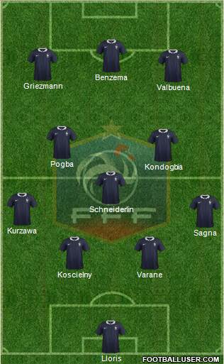 France Formation 2015