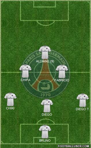 Paris Saint-Germain Formation 2015