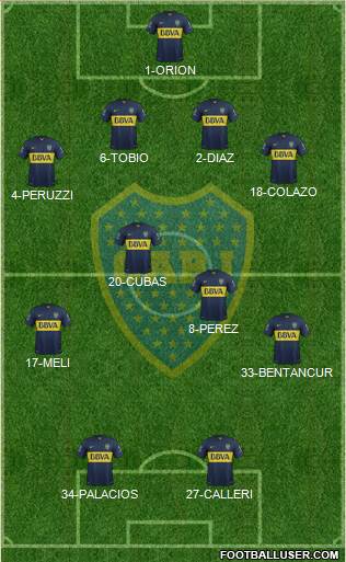 Boca Juniors Formation 2015