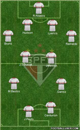 São Paulo FC Formation 2015