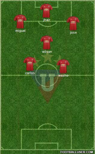 LDU de Quito Formation 2015