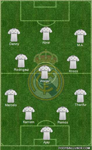 Real Madrid C.F. Formation 2015