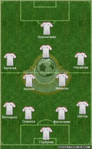 Belarus Formation 2015