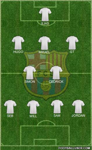 F.C. Barcelona Formation 2015