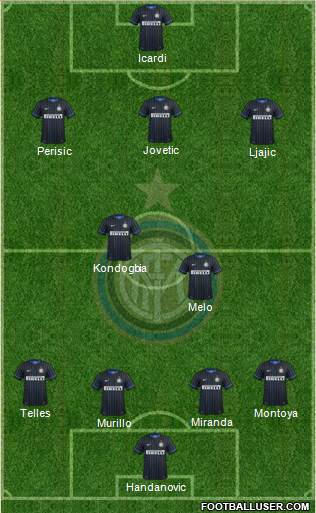 F.C. Internazionale Formation 2015