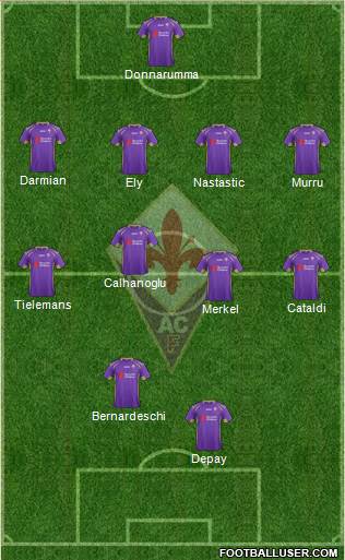 Fiorentina Formation 2015