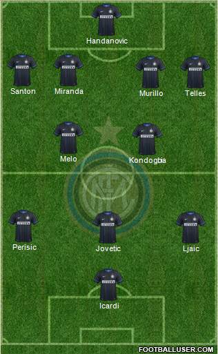 F.C. Internazionale Formation 2015
