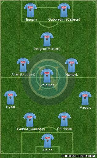 Napoli Formation 2015