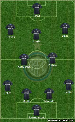 F.C. Internazionale Formation 2015